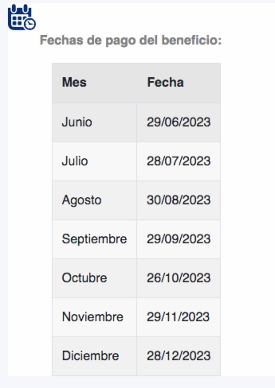 Estas son las próximas fechas de pago del Ingreso Mínimo Garantizado 2023.