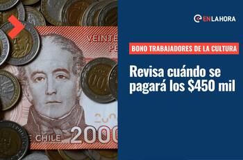 Bono Trabajadores de la Cultura: ¿Cuál es la fecha de pago de los $450 mil?