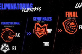 Intratables: Furious Gaming se convierte en el primer finalista de la LLA Apertura 2021