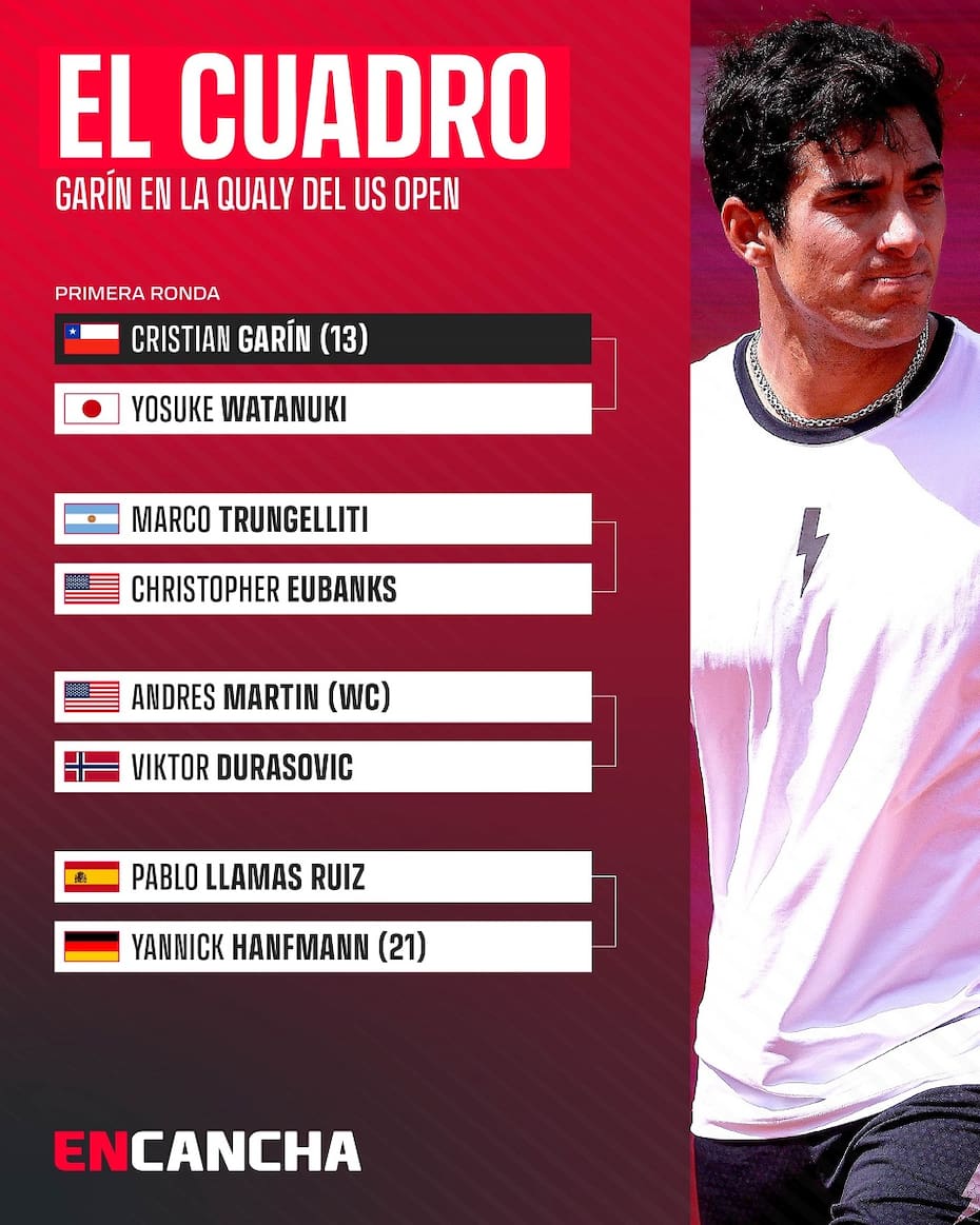 en la qualy del US Open