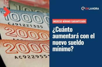 Ingreso Mínimo Garantizado: ¿Aumentarán los montos de este beneficio con el nuevo Sueldo Mínimo?
