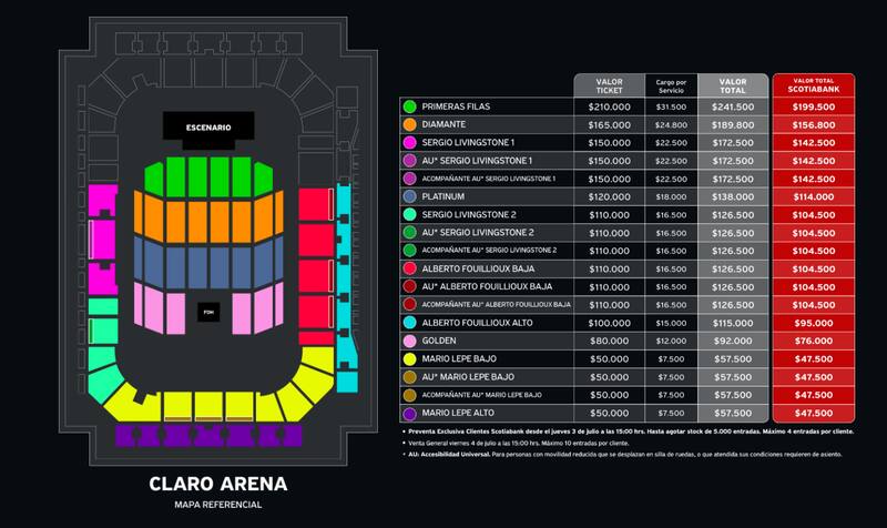 Precios y ubicaciones del recital.