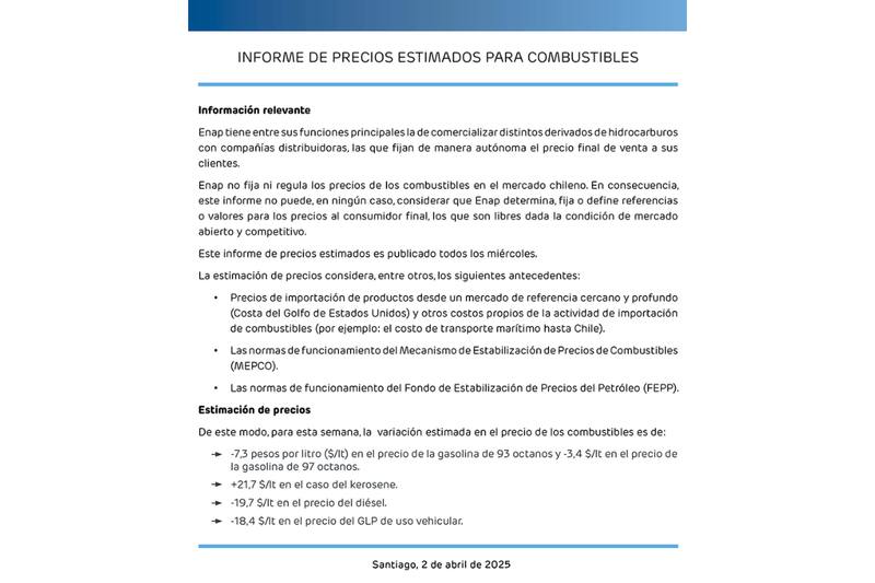 La entidad reveló las variaciones que tendrán los combustibles esta semana.