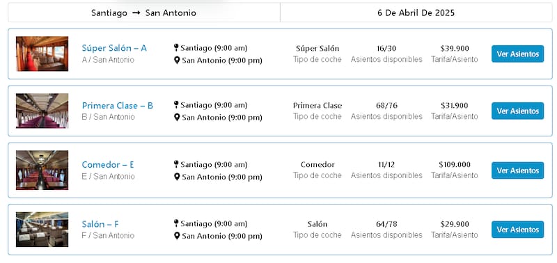 para este 6 de abril de 2025.