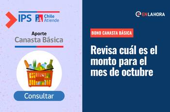 Bono Canasta Básica: ¿A cuánto aumentó el monto que se pagará en octubre y quiénes lo reciben?