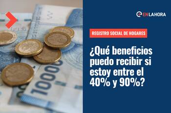 Registro Social de Hogares: Conoce los bonos que puedes recibir si estás entre el 40% y 90% del RSH