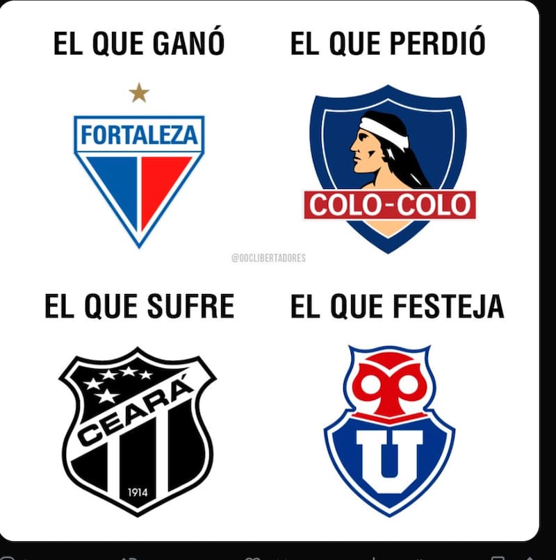 Los memes que dejó la derrota de Colo Colo ante Fortaleza.