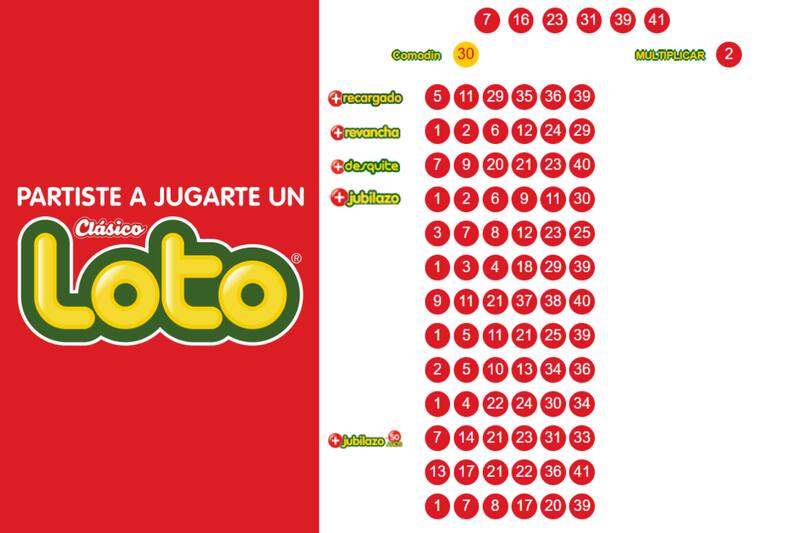 Estos son los ganadores de este 24 de diciembre.