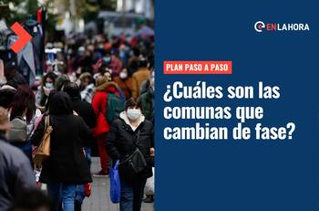 Plan Paso a Paso | ¿Qué comunas cambian de fase este jueves 14 de julio en Chile?