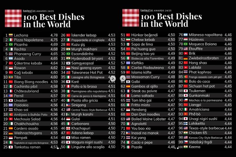 Estos son los cien mejores platillos del mundo.
