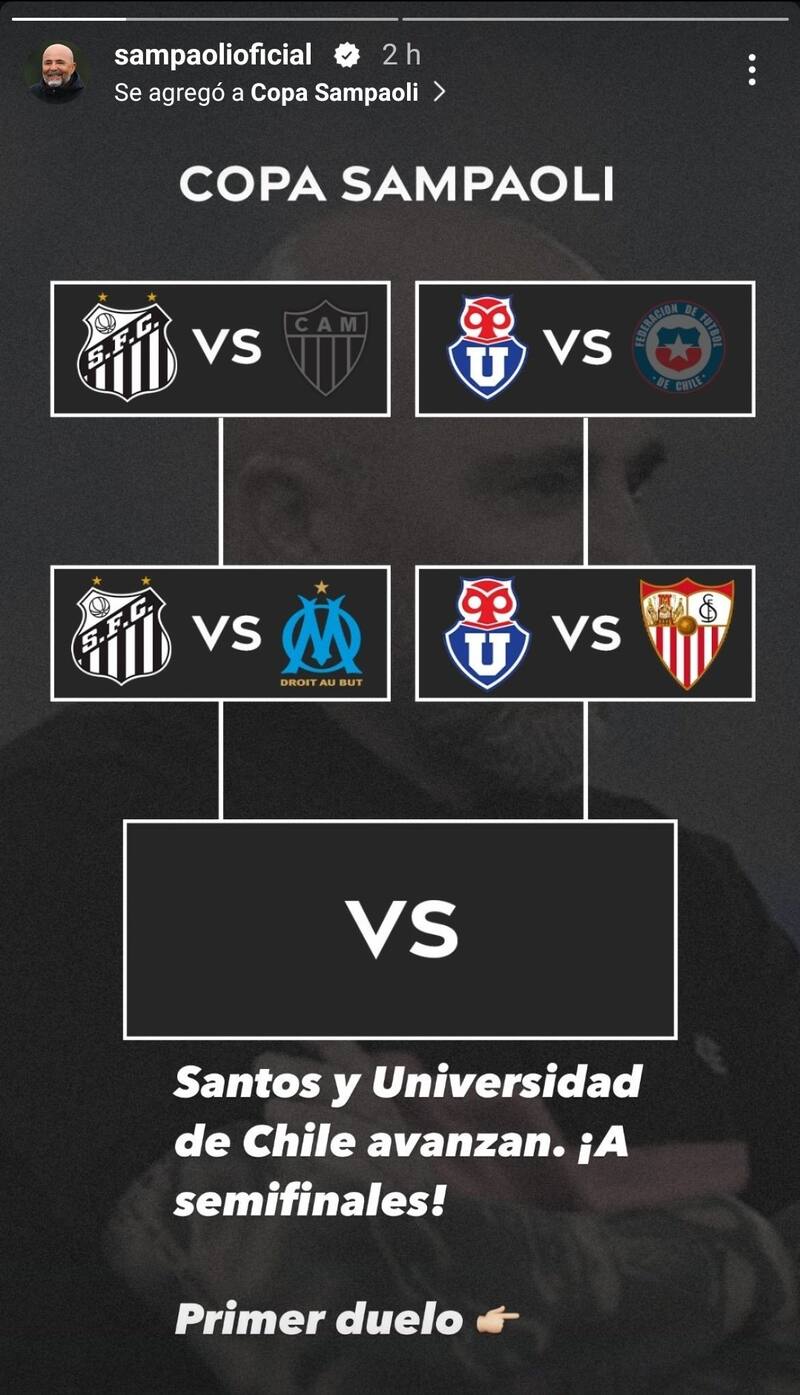 Así va la "Copa Sampaoli"