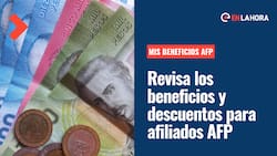 Mis Beneficios AFP: Revisa los más de 150 convenios y descuentos disponibles para afiliados
