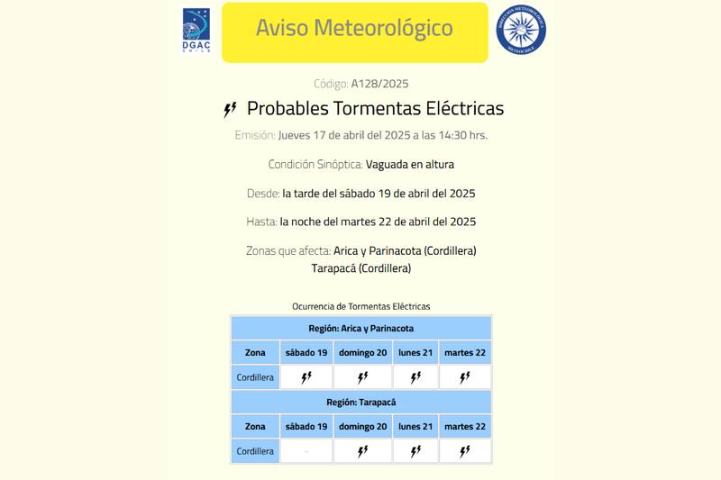 por posibles tormentas eléctricas para Semana Santa.