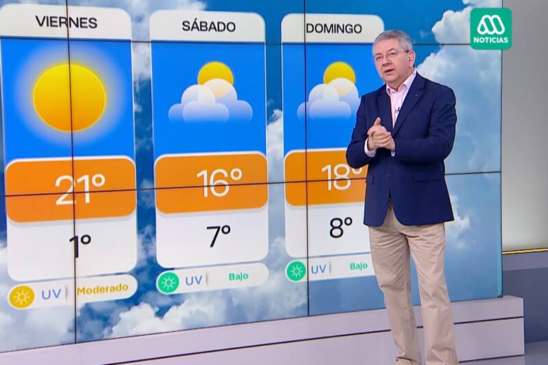 El meteorólogo advirtió que bajarán las temperaturas en la zona central este fin de semana. Créditos: Captura de pantalla - Megatiempo.