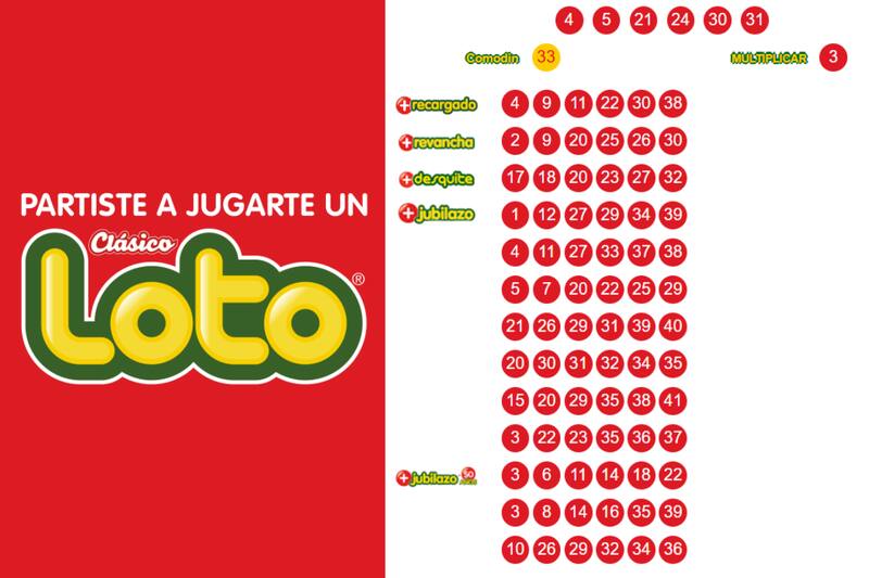Números ganadores del sorteo N°5147 del Loto.