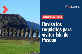 Reapertura de Rapa Nui: Revisa cuáles son los requisitos para visitar la isla