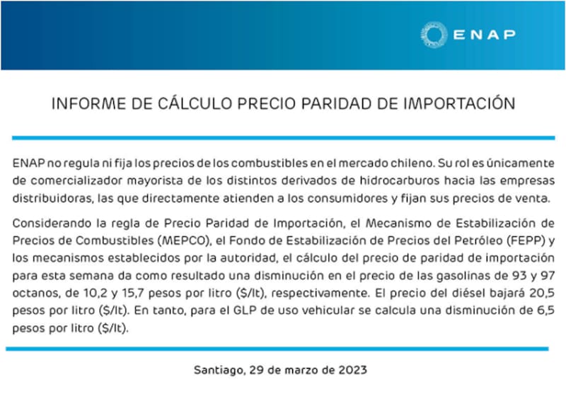 La empresa informó un descenso en todos los combustibles. Gráfica: ENAP.