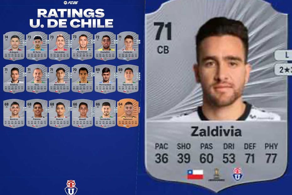 No salió beneficiado con una antigua carta en el juego.