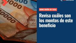 Bono Dueña de Casa: ¿Cuáles son los montos que entrega este beneficio y quiénes pueden cobrarlo?