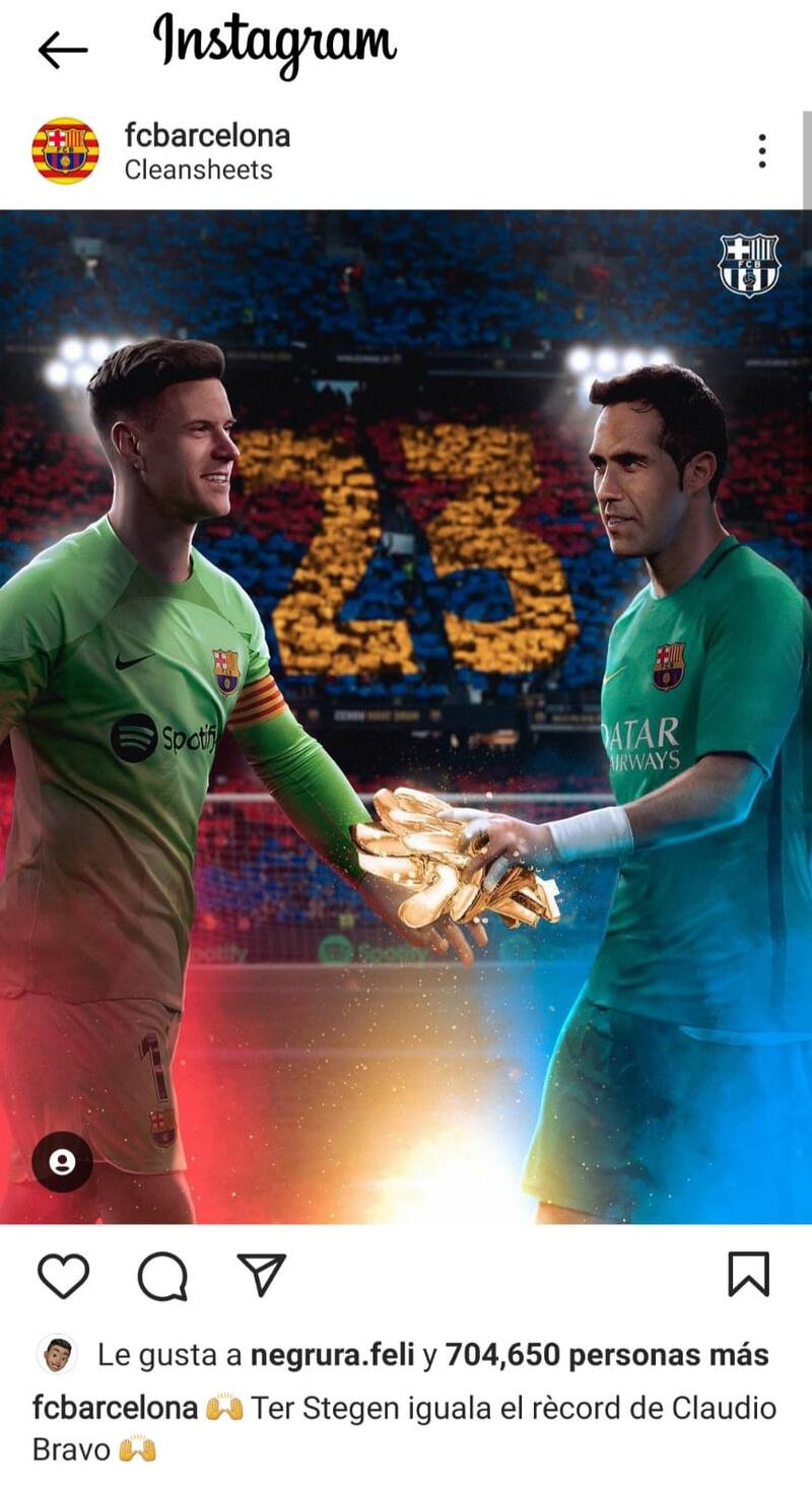 Ter Stegen y su récord en el Barcelona.