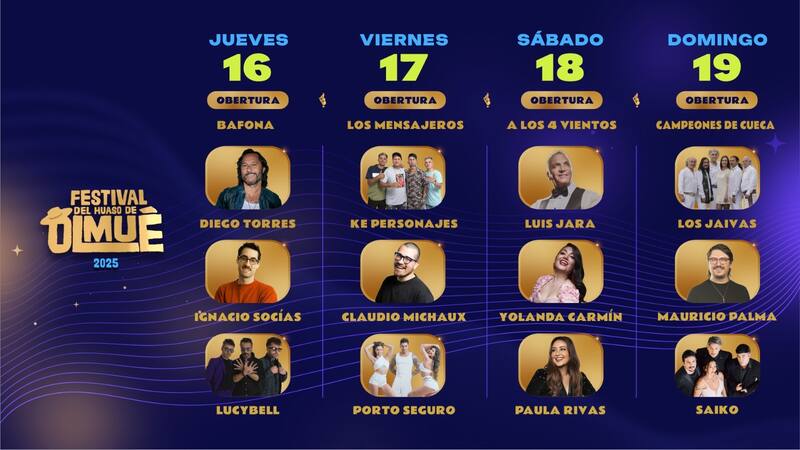 Festival del Huaso de Olmué 2025.