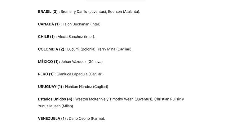 Medio italiano confunde a Darío Osorio con el venezolano Yorman Osorio.