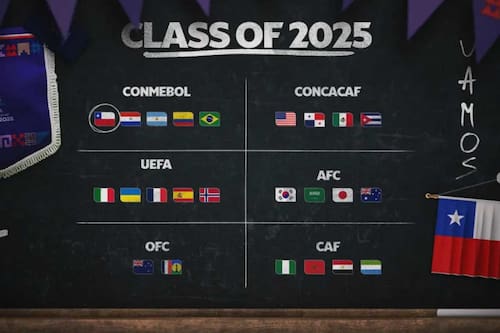 Todos los que estarán en el Mundial Sub-20 de Chile.