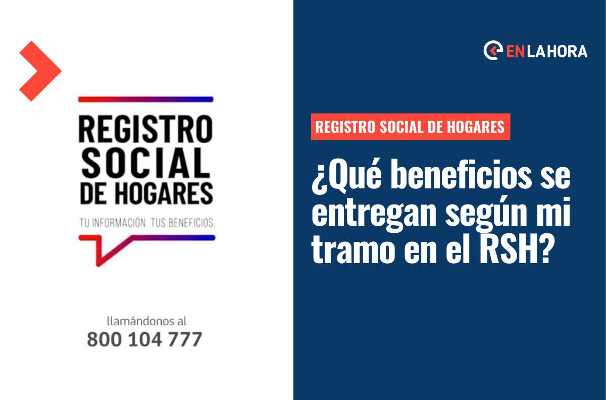Registro Social de Hogares: Conoce los beneficios para personas calificadas entre el 40% y 90%