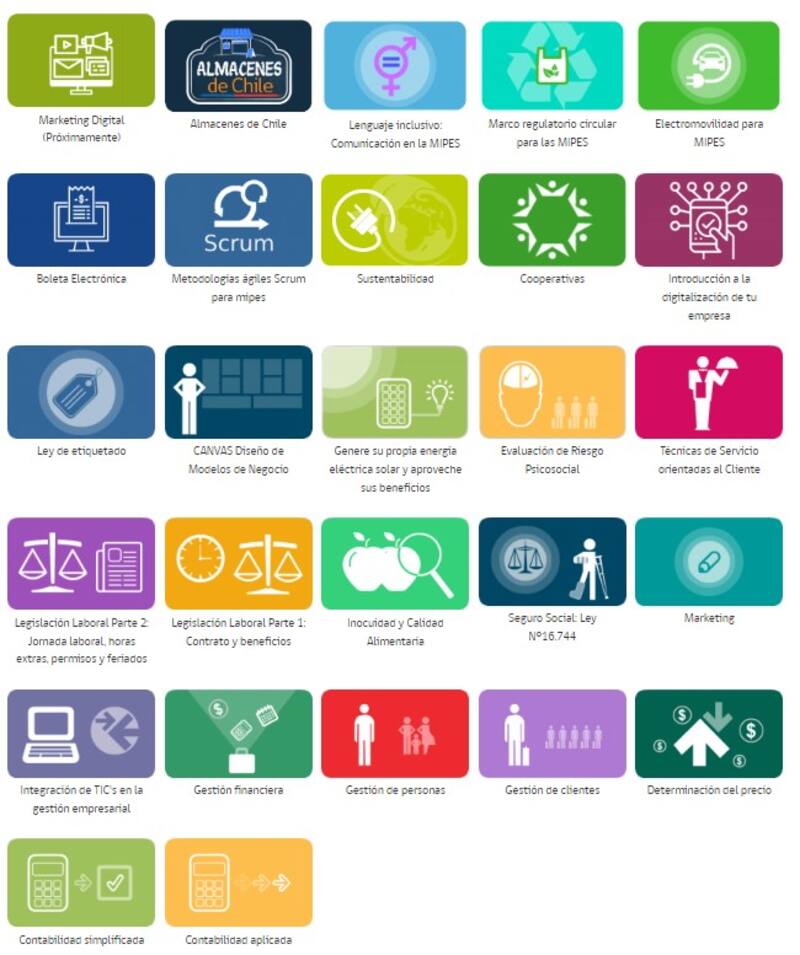 Cursos disponibles en Sercotec.