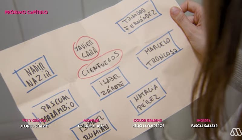 Sofía encontró información inesperada. Créditos: Captura Mega