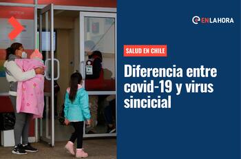 Salud en Chile: ¿Cómo puedo distinguir el virus sincicial del covid-19 en niños menores de 10 años?