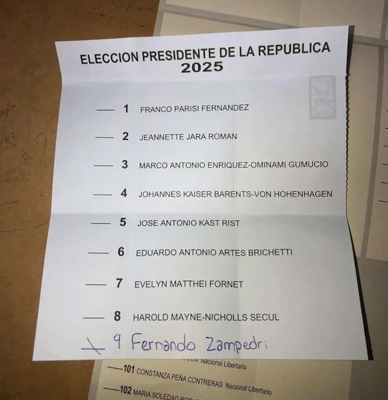 El delantero fue añadido a un voto de la elección de presidente.