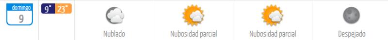 El domingo tendrá una mínima de 9 grados Celsius. Mientras que la máxima continuará siendo de 23 °C. Créditos: DMC.