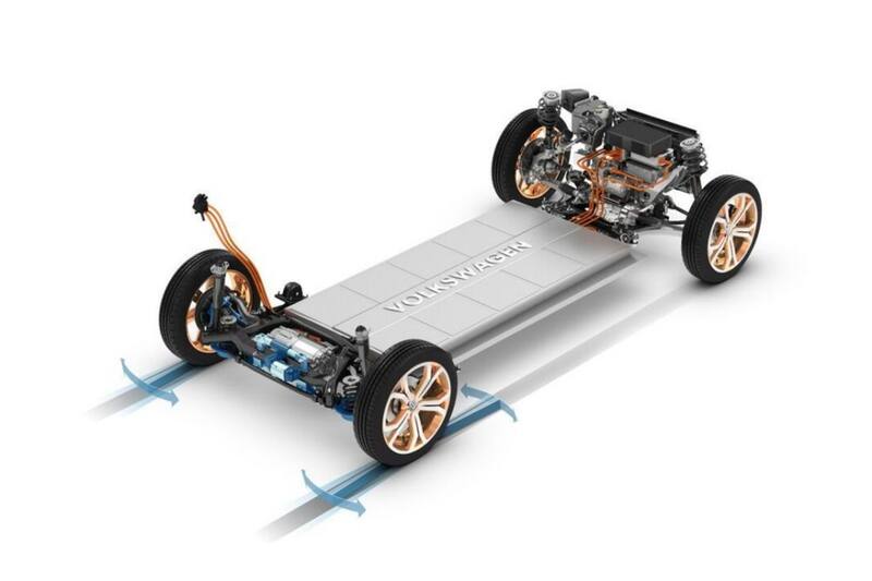 El nuevo modelo de entrada eléctrico se montará sobre la plataforma MEB Small del grupo alemán.