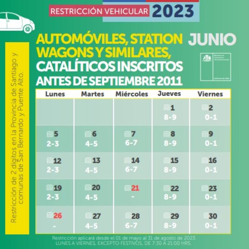 Este es el calendario de este mes. Créditos: mtt.gob.cl/