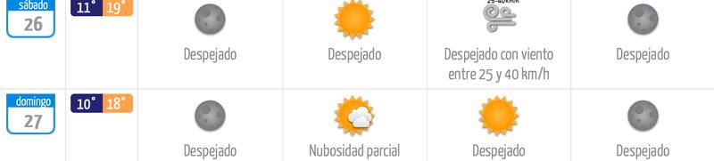 Informe del clima para Valparaíso en (DMC).