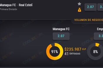 Se define todo: Real Estelí y Managua FC juegan la final de vuelta de la Liga Nicaragua