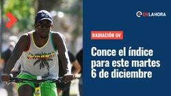 Radiación UV en Santiago | Revisa el índice UV para este martes 6 de diciembre en la Región Metropolitana