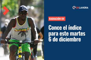 Radiación UV en Santiago | Revisa el índice UV para este martes 6 de diciembre en la Región Metropolitana