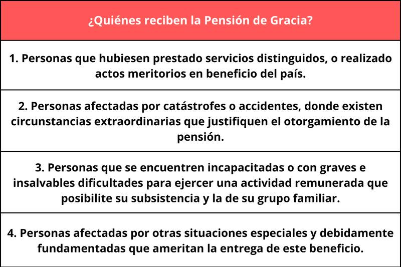 Personas que pueden recibir la Pensión de Gracia.
