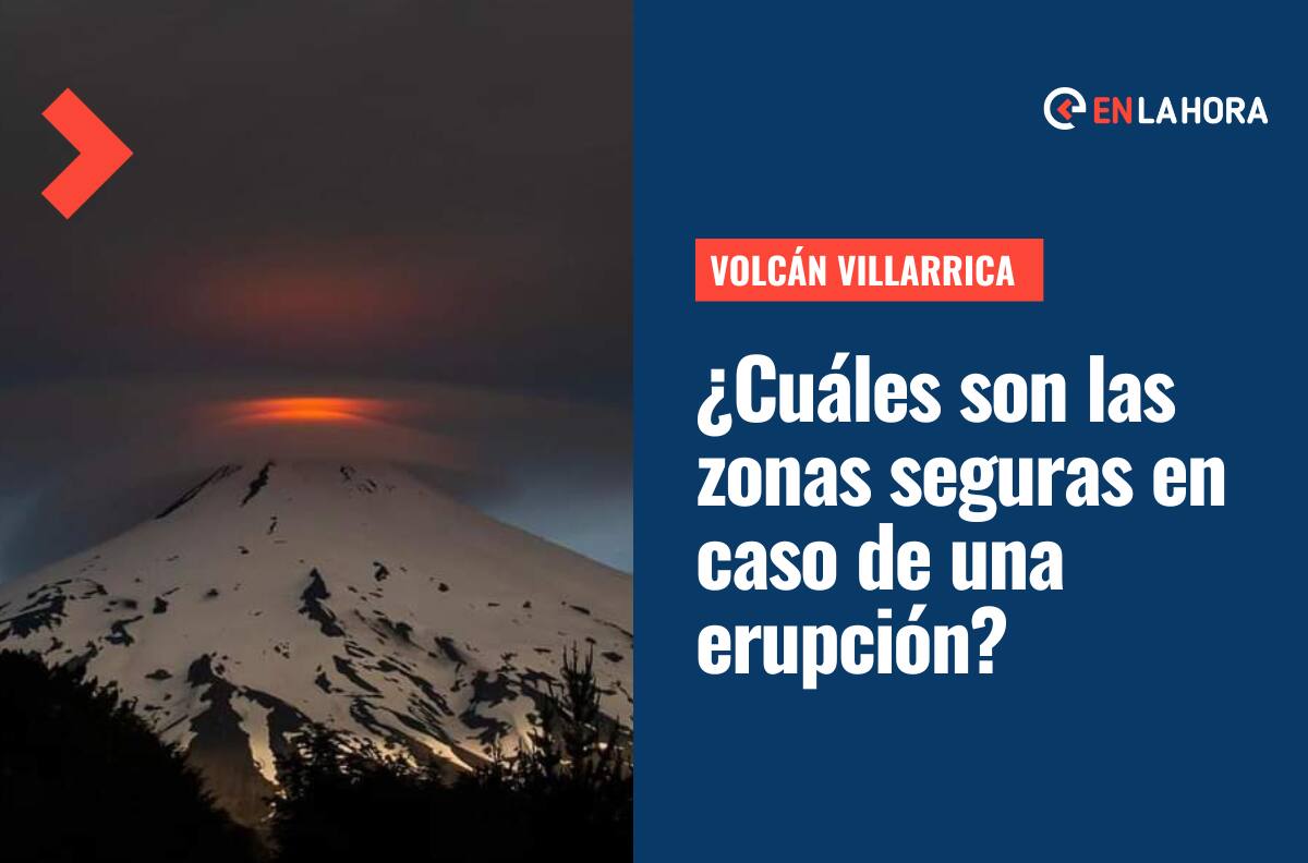 Volcán Villarrica en Alerta Amarilla: ¿Cómo protegerse en caso de una posible erupción?