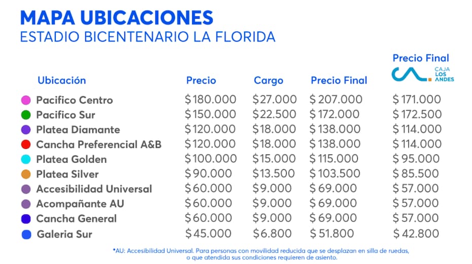 La banda ofrece un 20% de descuento final en las entradas del concierto.