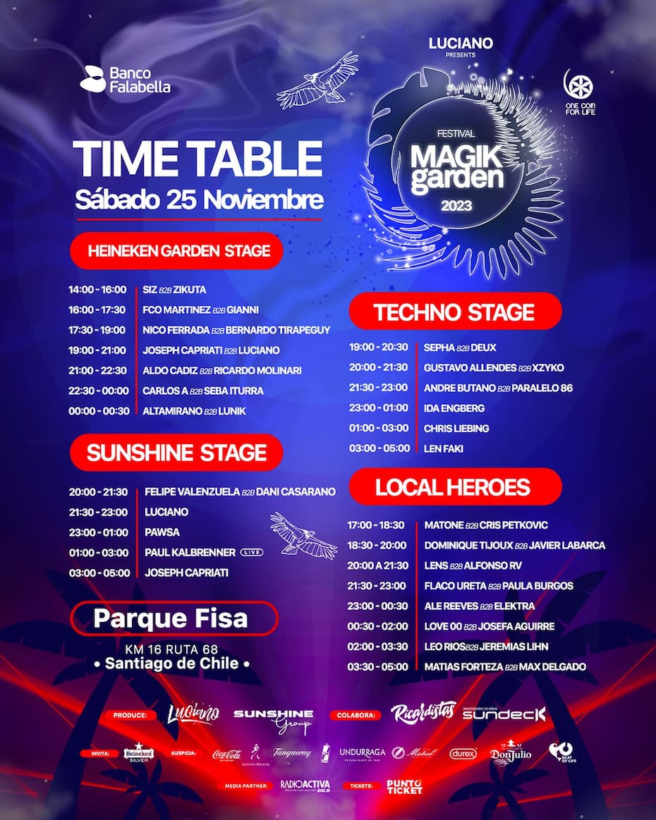 Horarios por día y escenario