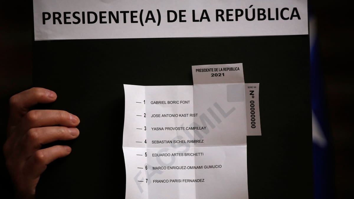 Elecciones 2021: Revisa los facsímiles del Servel para conocer las cédulas de votación