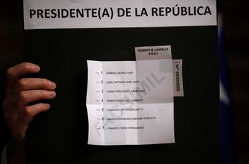 Elecciones 2021: Revisa los facsímiles del Servel para conocer las cédulas de votación