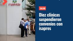 Debido a las altas deudas: Estas son las 10 clínicas que suspendieron sus convenios con isapres