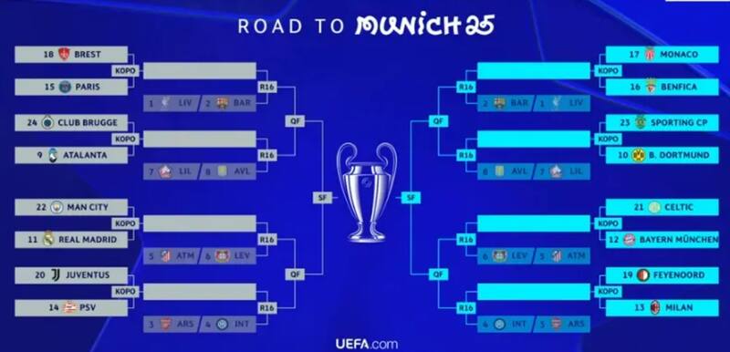 Así quedaron los cruces de los play-offs