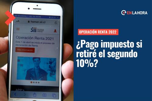 Operación Renta 2022: ¿Debo pagar impuestos si retiré el segundo 10%?