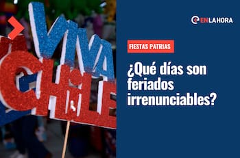 Fiestas Patrias: Revisa qué días serán feriados irrenunciables y cómo funcionará el comercio