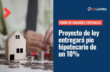 Garantía estatal de 10% para pie hipotecario: ¿En qué consiste el proyecto y a quiénes está dirigido?